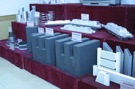 專利技術(shù)在青銅峽鋁業(yè)集團(tuán)新產(chǎn)品開發(fā)中大顯身手